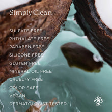 Load image into Gallery viewer, Coconut Milk Pistachio Strengthening Conditioner