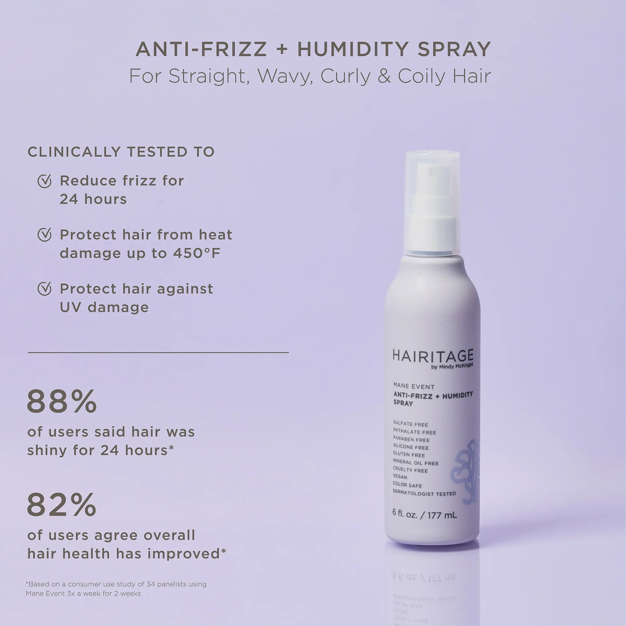 Mane Event Anti-Frizz + Humidity Spray