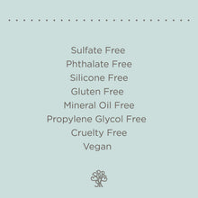 Load image into Gallery viewer, Soak it in Body Lotion, Mint & Yuzu