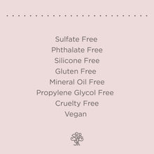 Load image into Gallery viewer, Sugar Coated Body Scrub, Mint & Yuzu