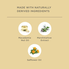 Load image into Gallery viewer, S.O.S. Deep Moisture + Restore Shampoo