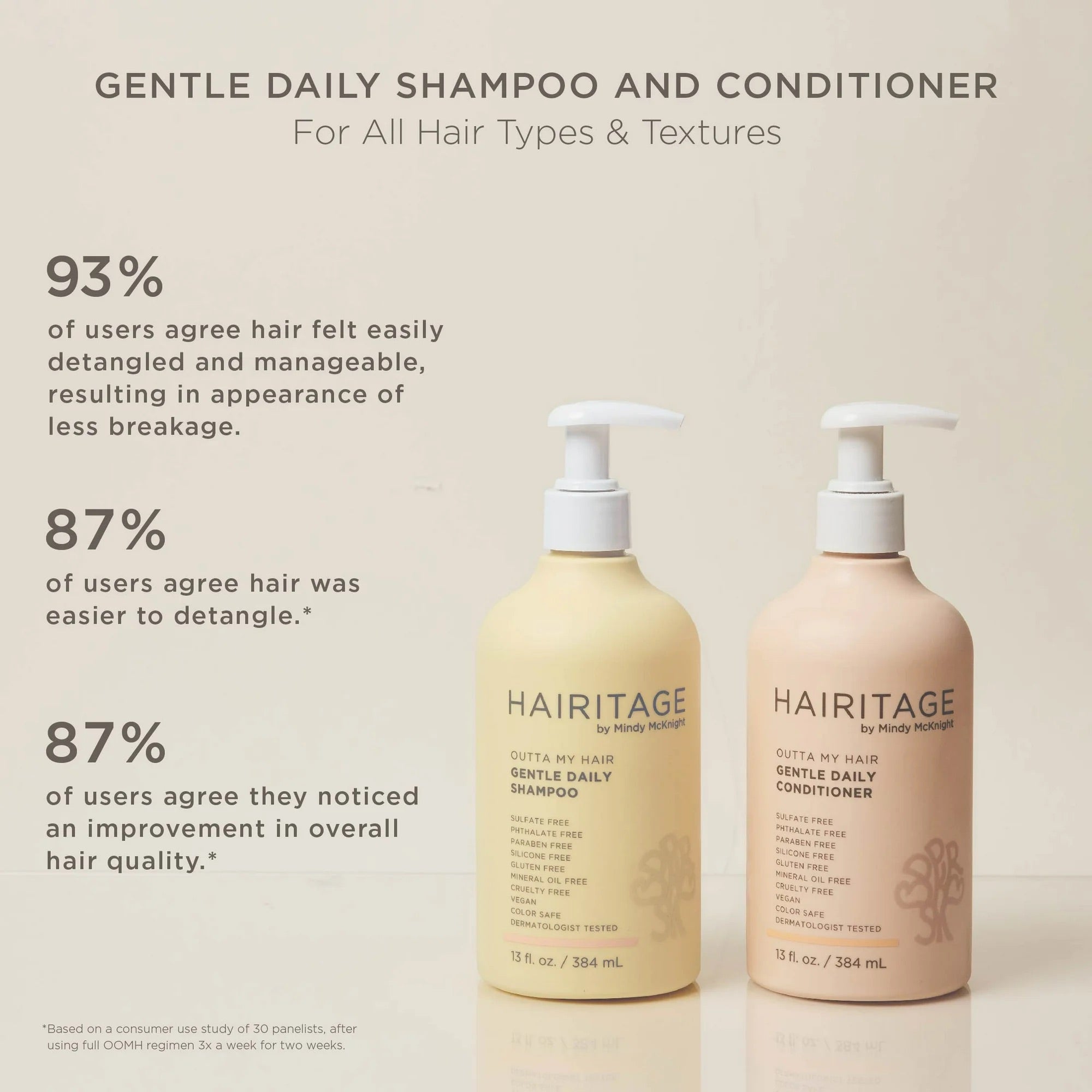 Outta My Hair Gentle Daily Conditioner