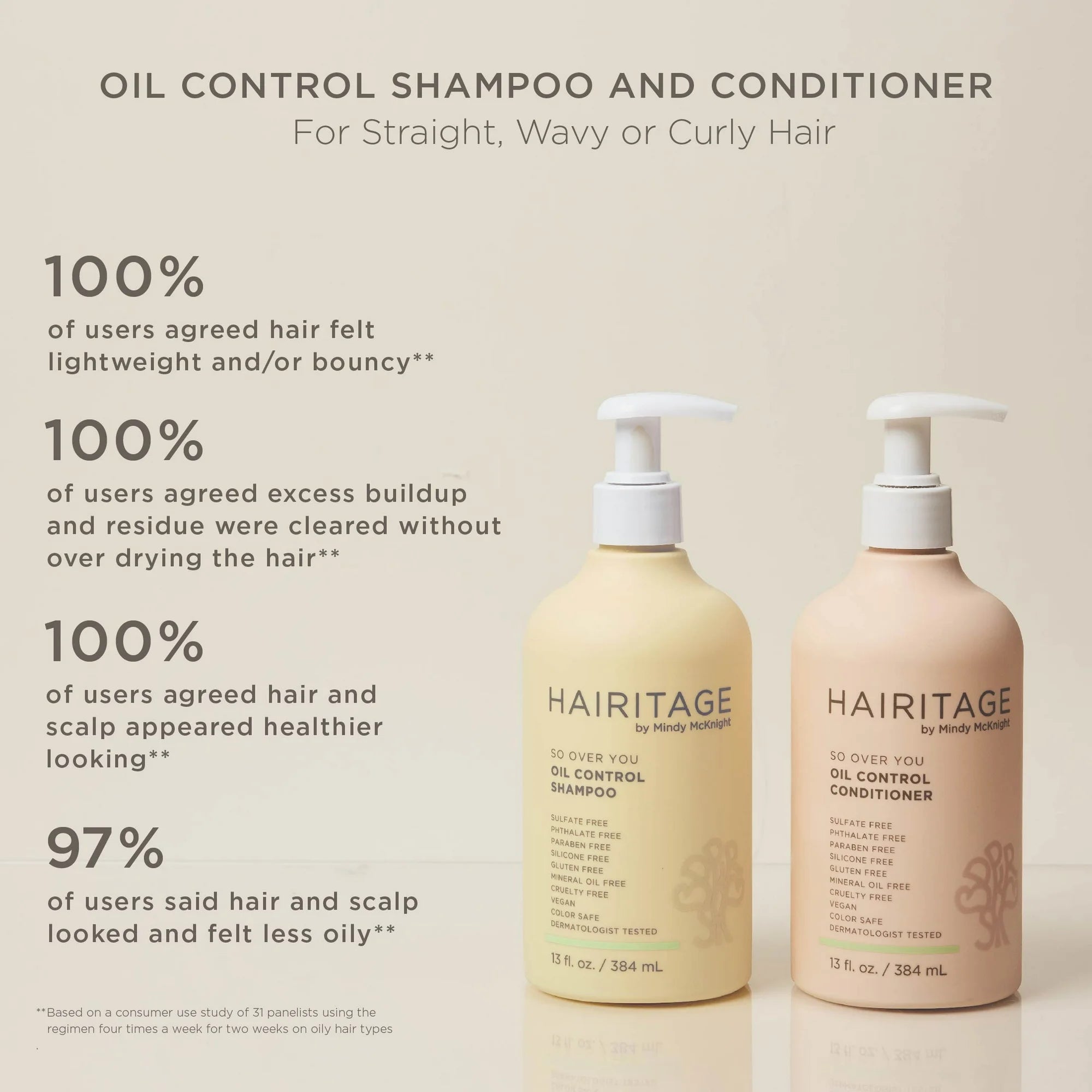 So Over Your Oil Control Shampoo