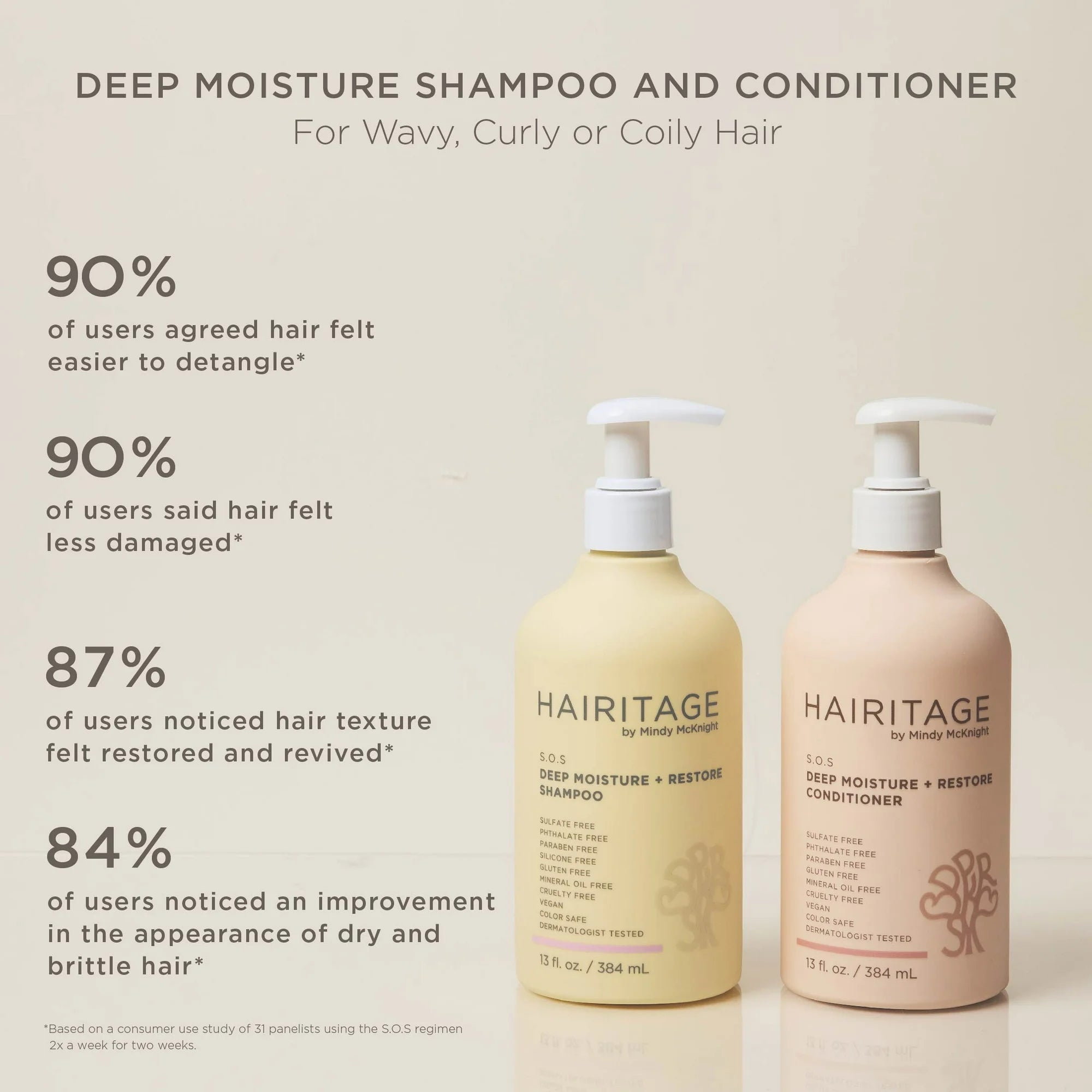 S.O.S. Deep Moisture + Restore Shampoo