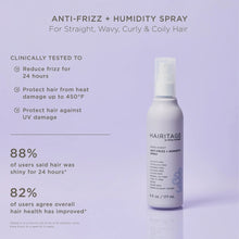 Load image into Gallery viewer, Mane Event Anti-Frizz + Humidity Spray
