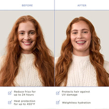 Load image into Gallery viewer, Mane Event Anti-Frizz + Humidity Spray
