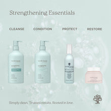 Load image into Gallery viewer, Coconut Milk Pistachio Strengthening Conditioner
